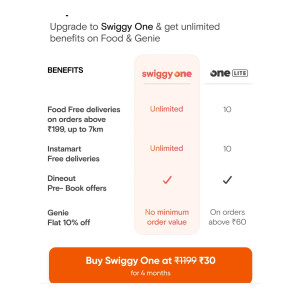 Swiggy One Membership Loot for ₹30 for 4 months